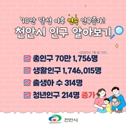 인구 70만 돌파 ‘천안시’…생활인구·청년·출생 모두 늘었다