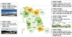 충남 6개 시 국토부 주관 ‘드론실증도시 구축’ 공모 선정