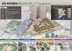 성환 혁신지구 도시재생사업 ‘국가시범지구’ 공모 도전하는 천안시