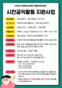 천안NGO센터 ‘2025 시민공익활동 지원사업’ 공모