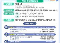 천안시 ‘민생회복 소비쿠폰’ 전담팀 구성, 21일부터 신청·지급
