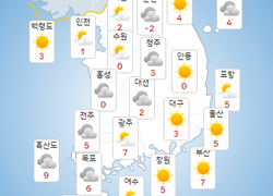 [날씨] 아침 수은주 뚝, 짙은 안개, 빙판길 유의