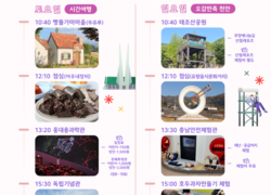 ‘천안시티투어’ 내달 8일 운행 재개…신규 방문지 추가