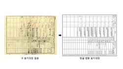충남도, 옛 토지대장 한글화 사업 “일제 잔재 뿌리 뽑는다”