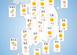 [날씨] 내일까지 충남서해안과 전라서부, 제주도 매우 많은 눈