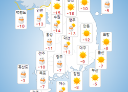 [날씨] 모레까지 충남서해안과 전라권, 제주도에 폭설