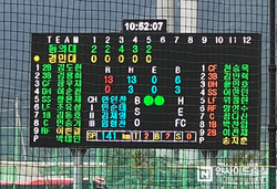 대통령배 1회전 동의, 대덕, 원광, 동원과학, 동의과학 승리 장식