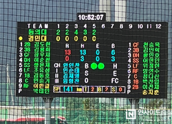 대통령배 1회전 동의, 대덕, 원광, 동원과학, 동의과학 승리 장식