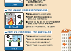 “아파트에서 불나면 이렇게 대피하세요”