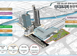 천안시, 스마트도시 이어 ‘천안역세권 투자선도지구’ 선정